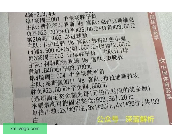 全方位解析体育竞猜官网最新动态和热门赛事投注攻略